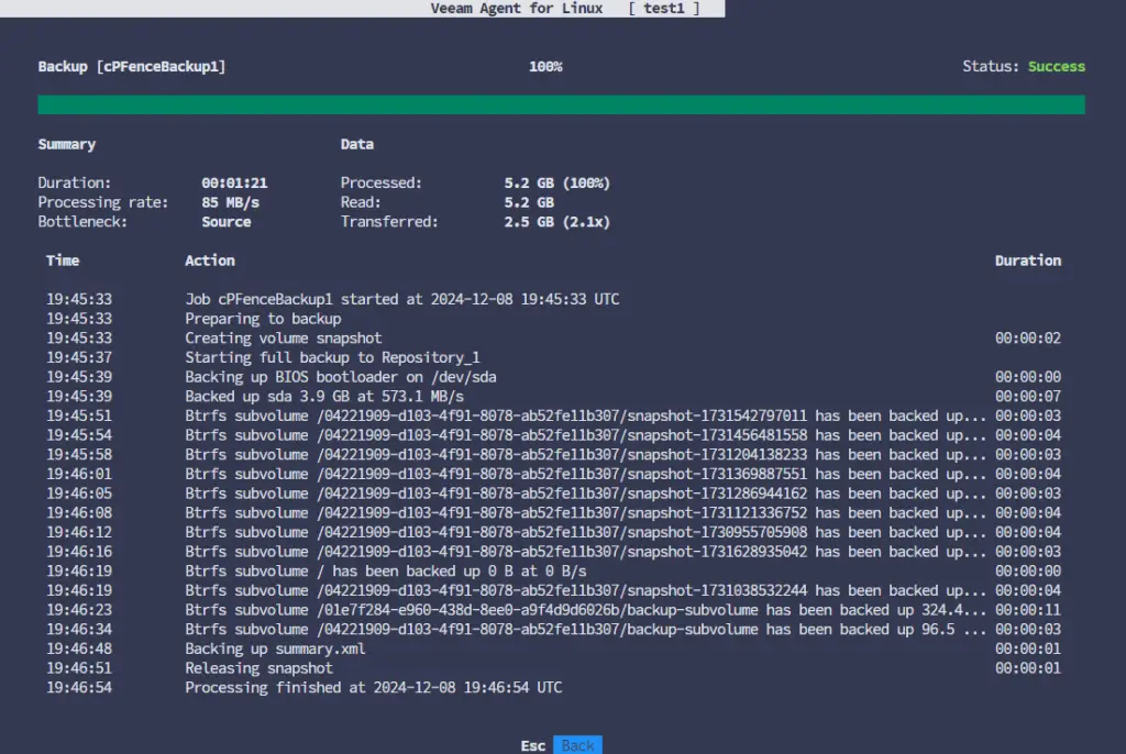 Veeam completed full backup showing Success and its activity log.