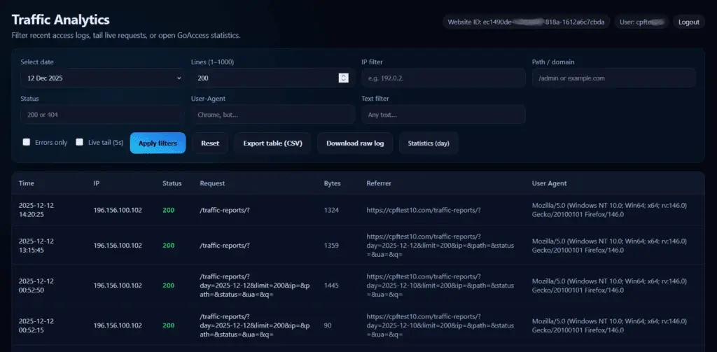 LogSpot v2 Traffic Analytics with request filters and the access-log table.