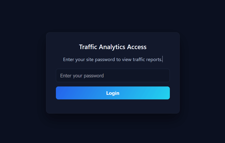 LogSpot Traffic Analytics Access page with a password field and Login button.