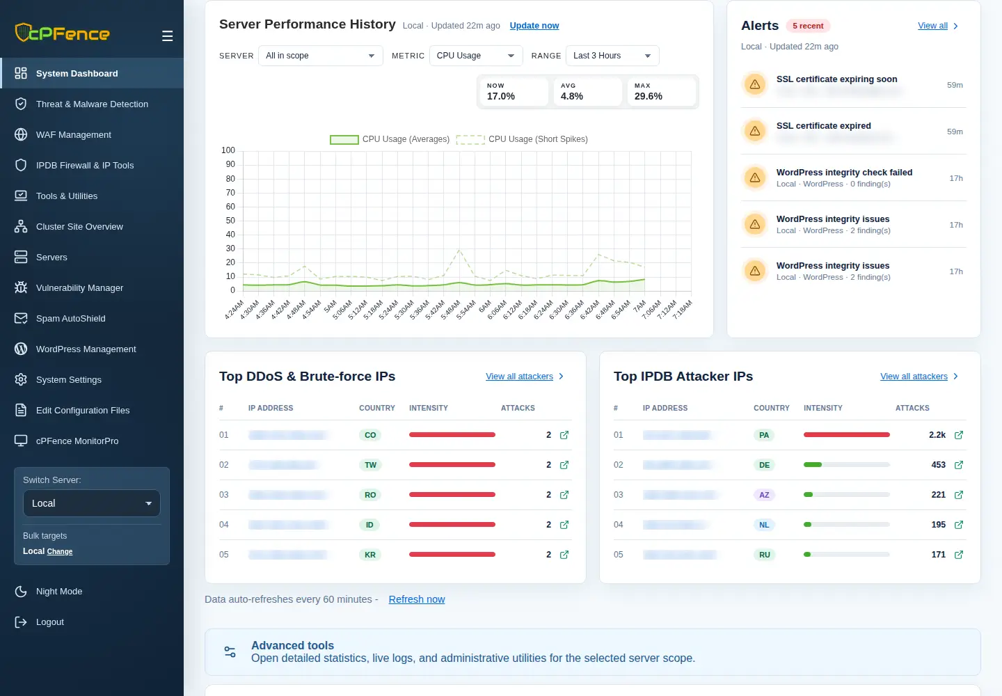 Server Performance History and recorded security alerts in cPFence v4+.