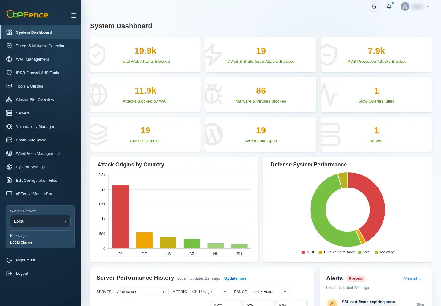 cPFence v4+ System Dashboard with Local selected.