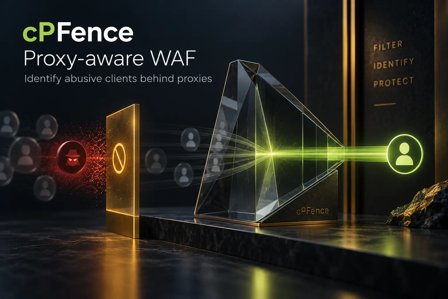 Proxy-aware WAF conceptual feature illustration