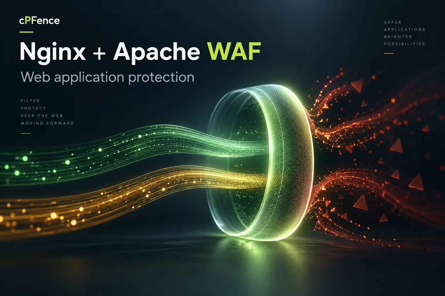 Waf Nginx Apache conceptual feature illustration
