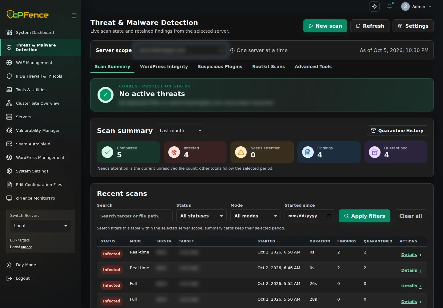 cPFence v4+ Threat & Malware Detection with five protection tabs, retained scan results and Quarantine History.