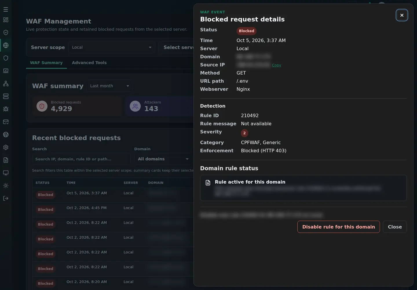 A retained WAF blocked request, its rule and HTTP 403 details, and the domain-specific rule action.