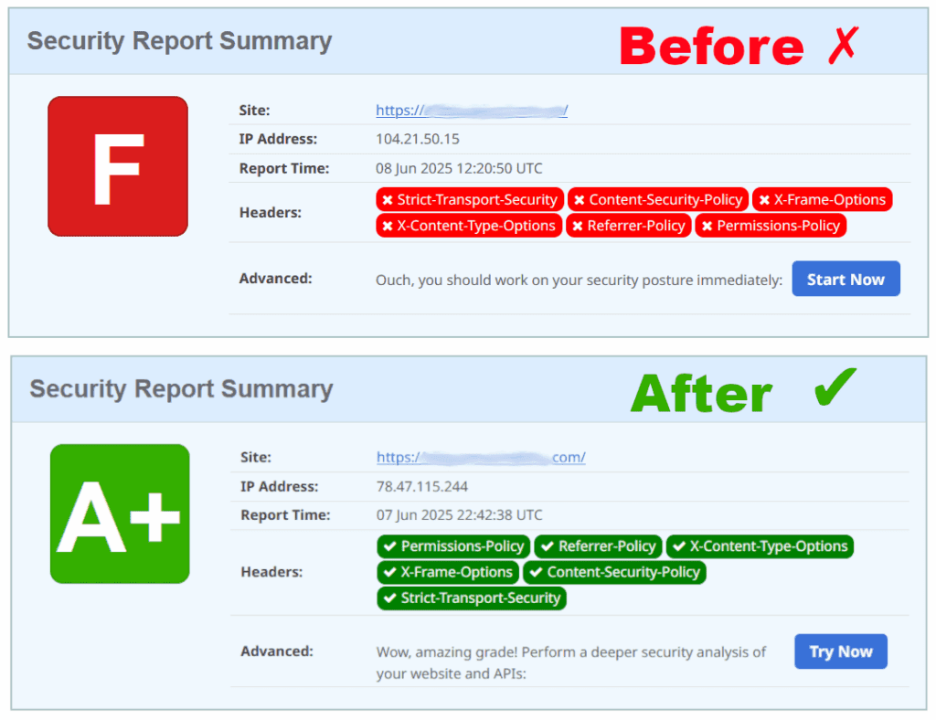 Security Headers Results