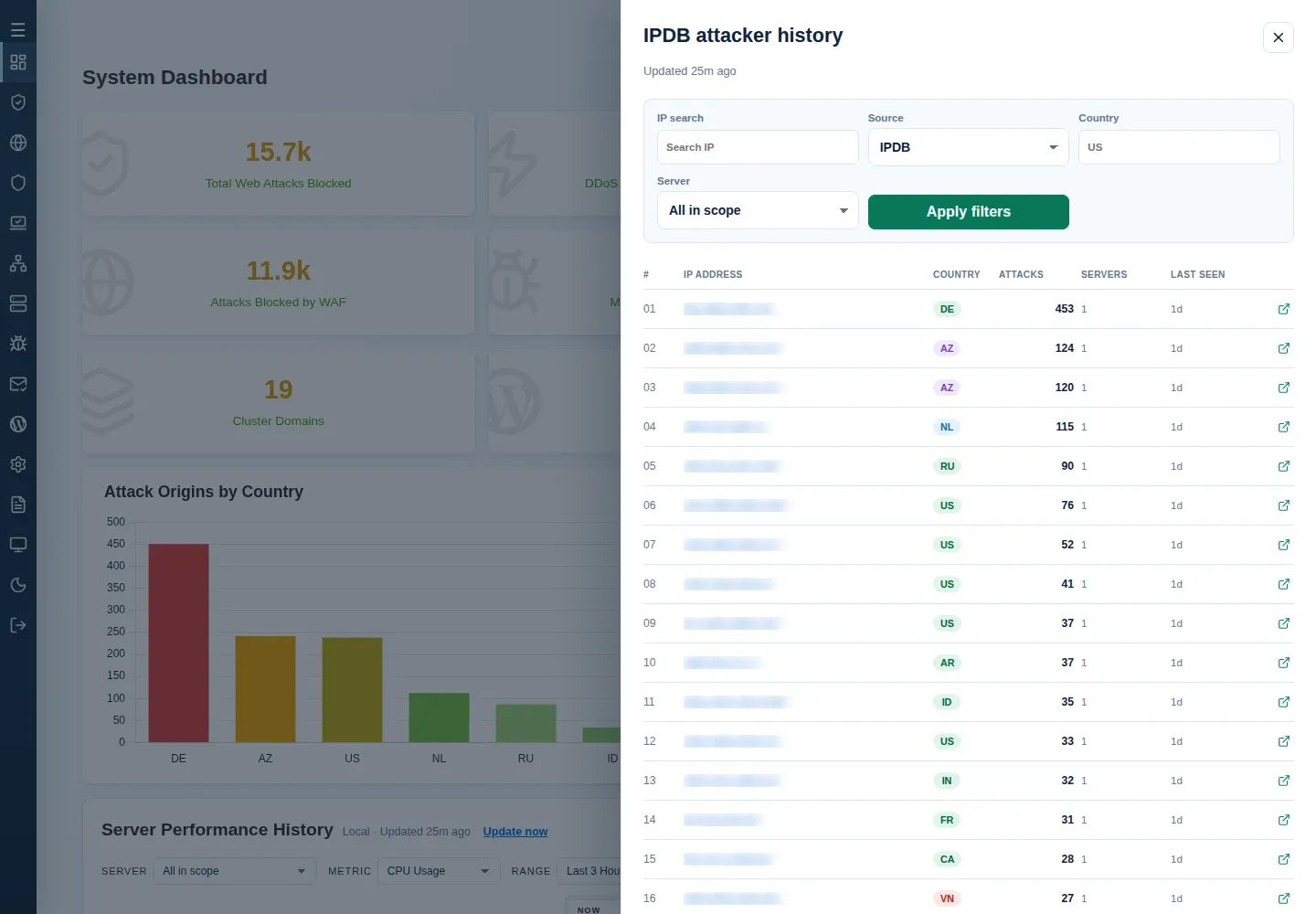 Dashboard IPDB attacker history with Source IPDB, search and server filters, recorded attack counts and last-seen times.