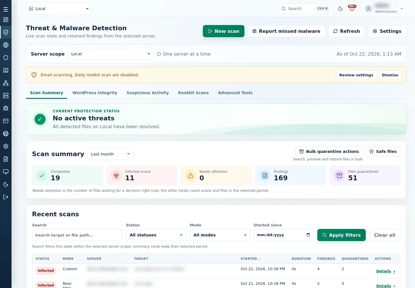 Threat & Malware Detection Scan Summary with New scan, Report missed malware, summary cards, Bulk quarantine actions, Safe files and recent scans.