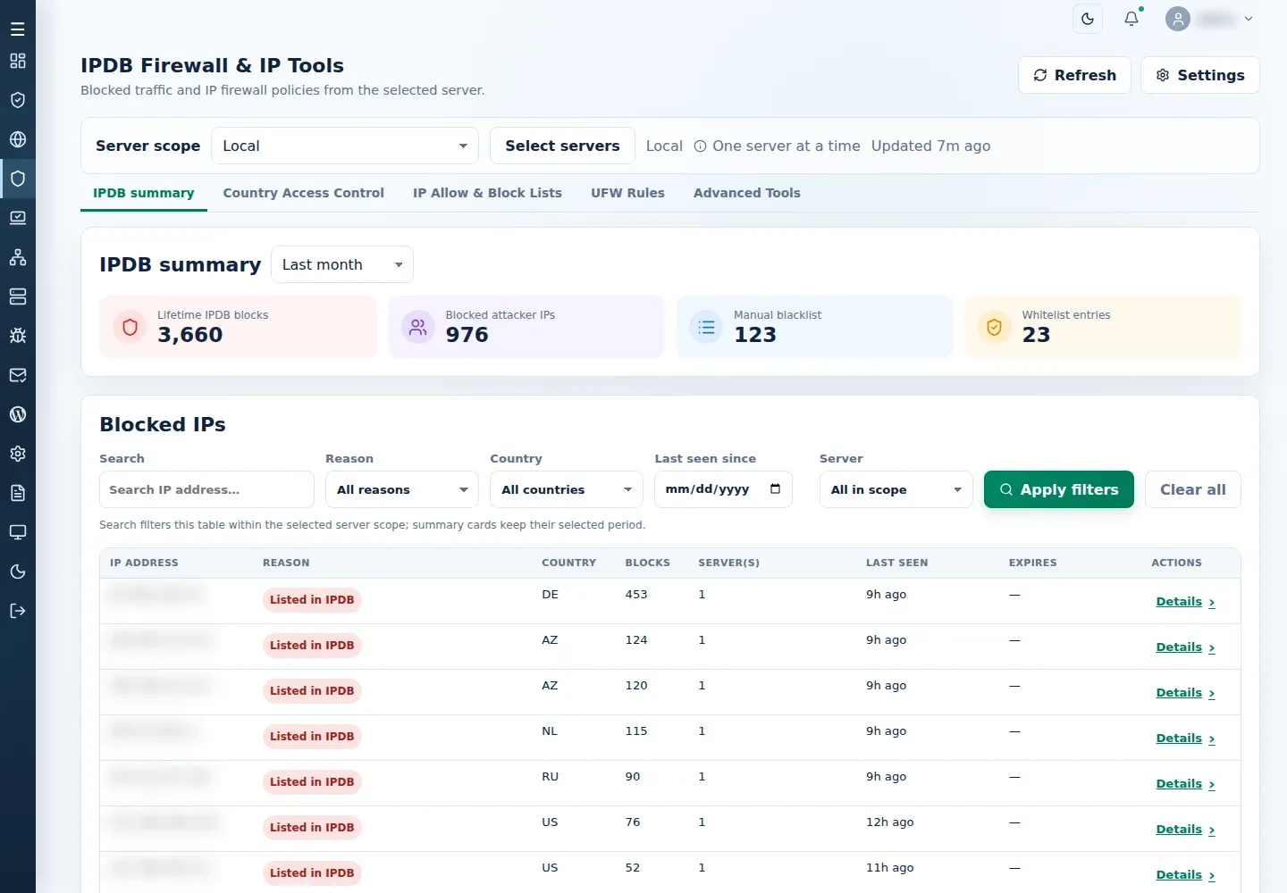 IPDB summary with incident counts, block reasons, last-seen times, date filters and Details links.