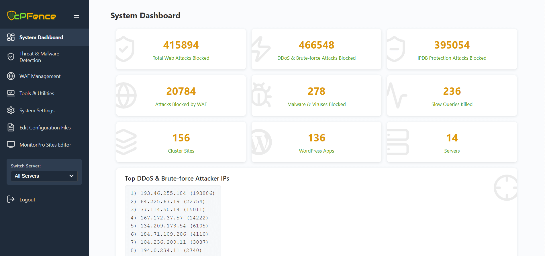 System Dashboard