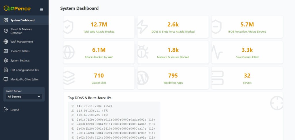 cPFence Central Dashboard