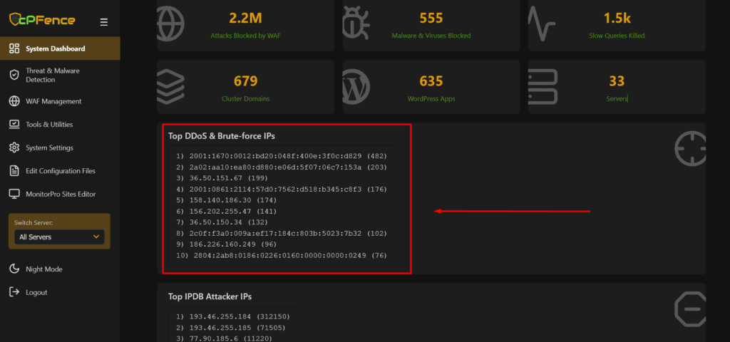 50% IPv6 Attack Traffic