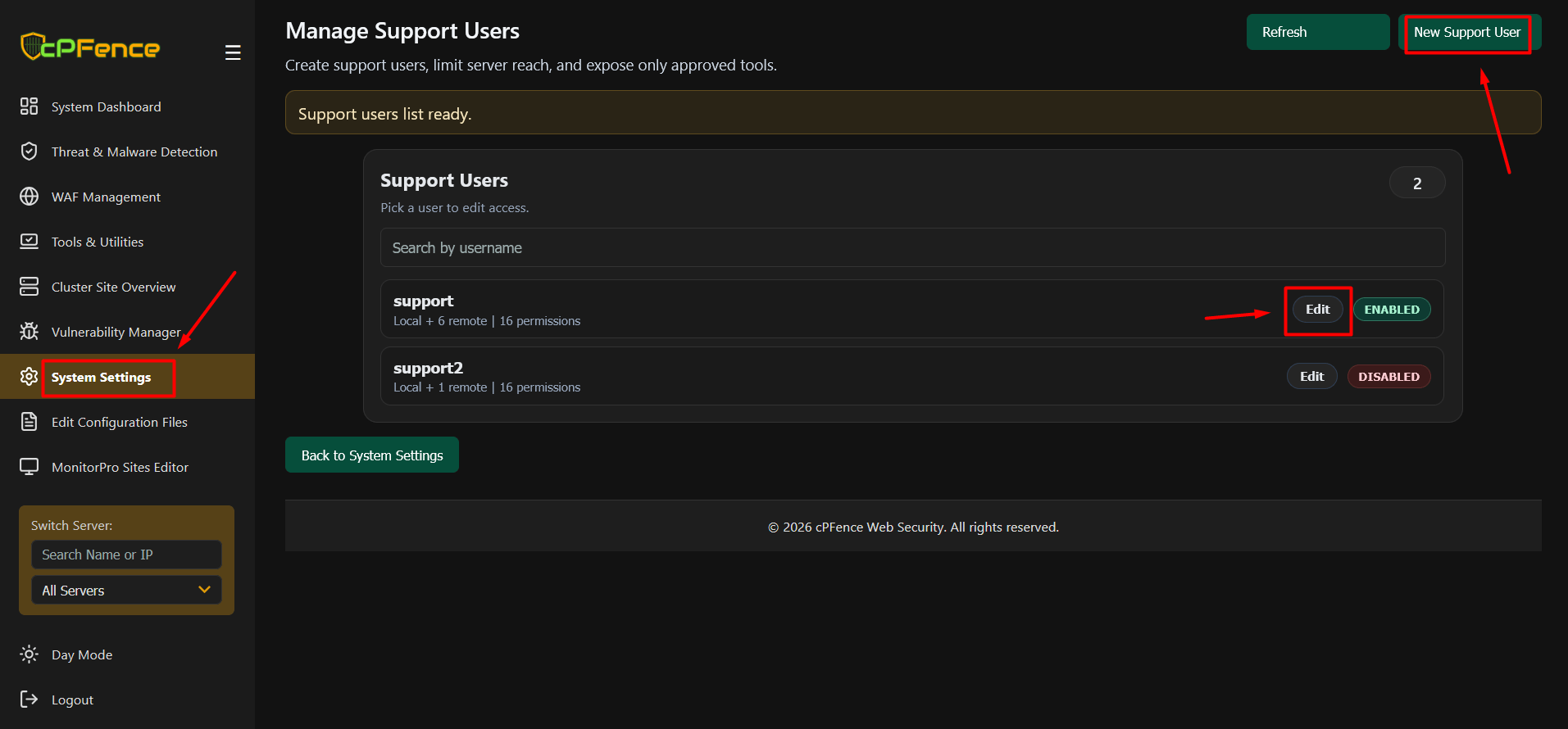 Support Users Overview